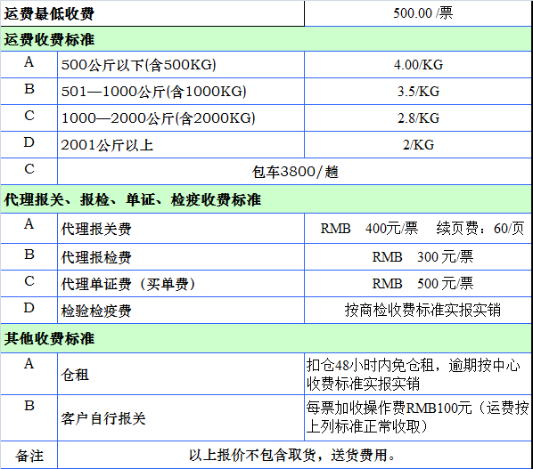 香港到深圳一般貿易運輸價格表